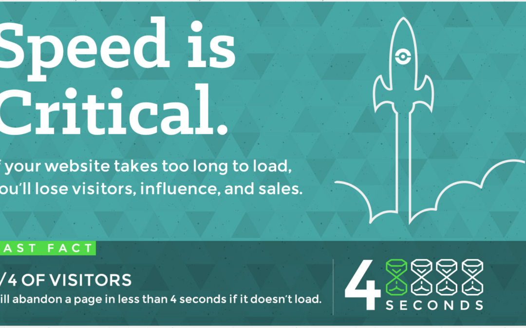 Make Your Website Load Faster